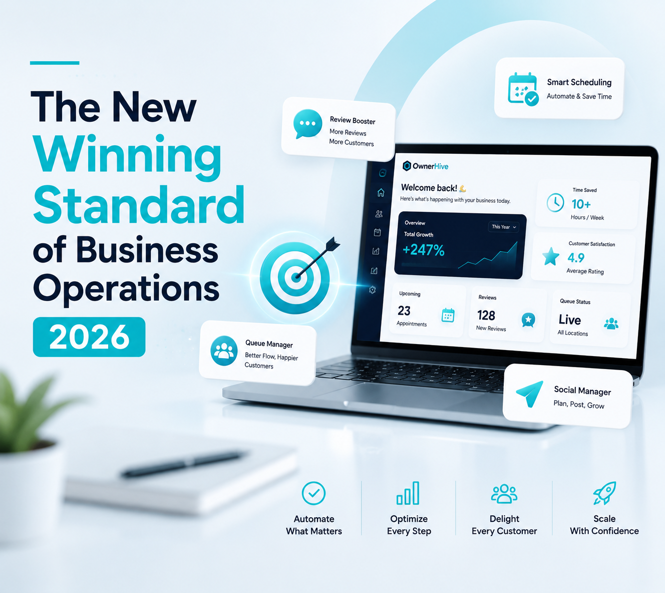 winning standard of business operation